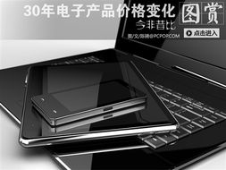 天壤之別 三十年來通訊產品價格變遷