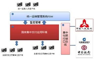 用友推出產財政管理軟件產品，夯實基礎軟件服務新基石